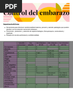 Control Del Embarazo (1)