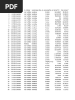 Introduction To Excel