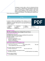 English Tenses [Only 4 Types]-1