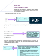 (LAS CATEGORÍAS GRAMATICALES - Apuntes - Tercero - Eso