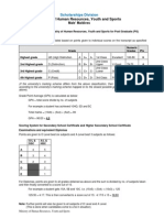 Point System - Revised On 26 May 2011 by Ainthu - 1