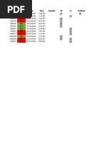 Bactesting (1)