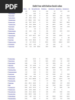 indra stock market