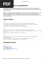 Pandas- Data Visualization-Line Chart