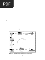 Clase 2 Logistica