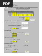 Dosificacion-Metodo-ACI-211