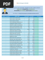 Liste d'arrivage SOBAPS du 15 Janvier 2025