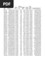 model_panel_data_debt_long_term_ebidta