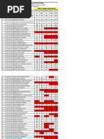 IV Aiml a&B_mid 1 Marks