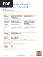 iG Chem ALL EQ Revision Book P6 16m to 18w 833marks 4Students 188Pgs