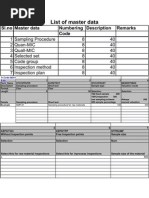 QM-Master Data Template