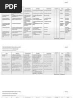 Two Year Development Plan