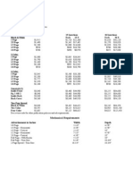 TNARATE SCHEDULE1005forJAN08