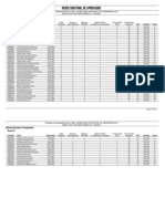 Consulplan - Resultado Final de Aprovados - Cargos Sem Títulos e Sem Prática (10-02-20126034