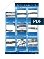 Polaris Drive Belt Analysis Poster