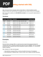 Learn SQL Queries