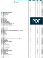 GemsGod Complete List 2011C