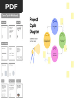 Cycle Diagram Team Whiteboard in Yellow Blue Green Spaced Color Blocks Styl_20250122_223304_0000