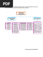 Cabrera- Celinette- Estados Financieros, características cualitativas.