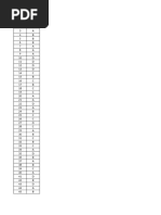 LT NEET RPT-5 PHY-NLM & AC KEY(9.02.25)