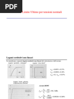 6 Stato Limite Ultimo Per Tensioni Normali.pptx