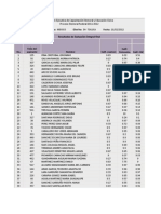 Entidad Federativa: MEXICO Distrito: 34-TOLUCA Fecha: 18/02/2012 Resultados de Evaluación Integral Final