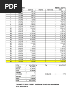 corte excel 22 de junio 24