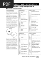 IMAT Physics 1