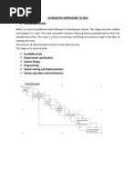 Alternative Approaches to SDLC