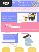 Family planning infographic