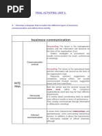 Business Communication - Outline