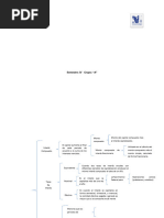 340775916 Cuadro Sinoptico Frecuencia de Capitalizacion de Interes