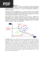 unit 2 svms linear logistic regression