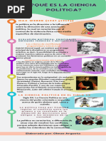 Infografia Metodo Cientifico ciencias ilustrado colores pastel  (1)