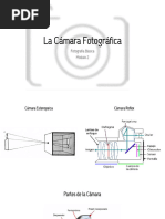 1. La Cámara Fotográfica