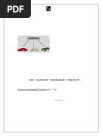 CTA Practice paper 3