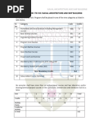 Curriculum NASB