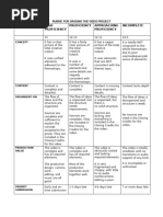 RUBRIC-THE-VIDEO-PROJECT-UCSP (2)