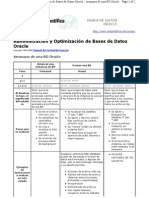 Administración y Optimización de Bases de Datos Oracle