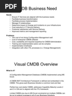 Visual CMDB Overview & Setup