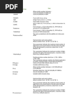 SQL Data Types