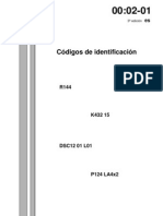 Scania - Codigos de Identificacion