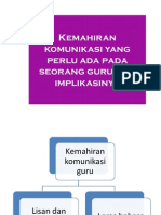 Kemahiran Komunikasi Yang Perlu Ada Pada Seorang Guru