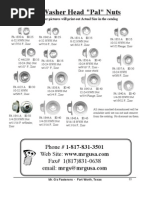 Hex Washer Head Pal Nuts 83-89palnut