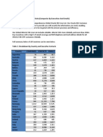 Oracle Ebs Global User List-2012