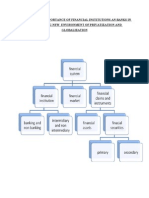 Role, Meaning, Importance of Financial Institutions An Banks in The Emerging New Environment of Privatization and Globalization