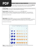 1.7 Periodic Trends in Atomic Properties