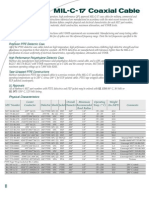 RG400 Datasheet