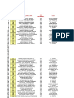 Clasificación General La Tagarrera 2012