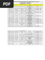 Final List of Selected Candidates (District Sialkot) With Training Centers